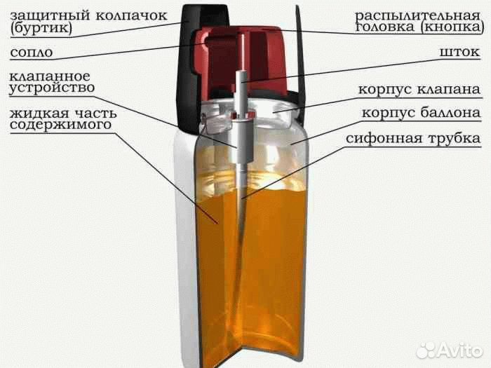 Закачка краски в баллончик