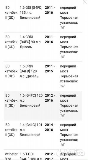 Колодки тормозные передние хундай киа trw GDB3582