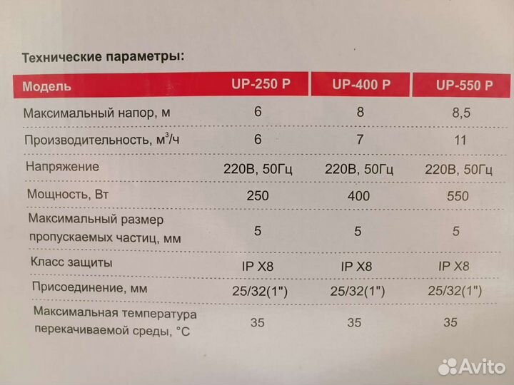 Дренажный насос