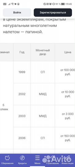 Монеты 5 к 2006 г