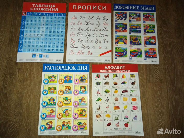 Обучающие плакаты