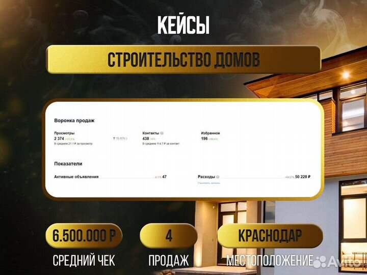 Авитолог с гарантией