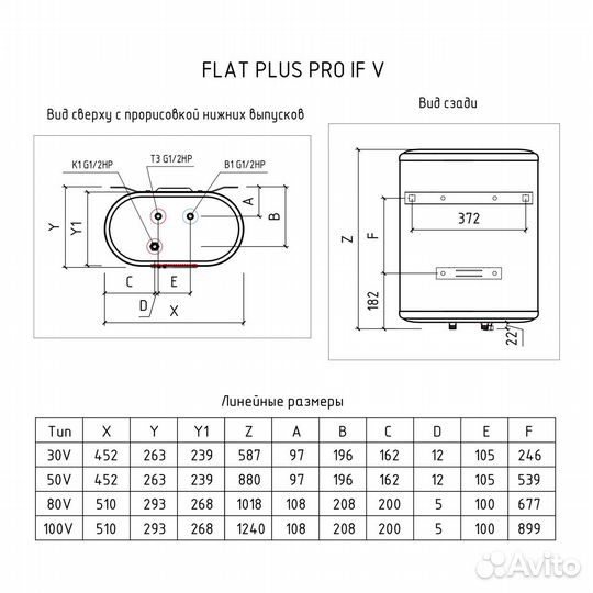 Водонагреватели thermex модель IF PRO *