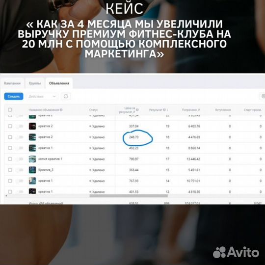 Маркетолог. Таргетолог. Реклама вк, Яндекс