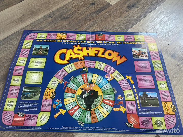 Денежный поток cashflow 102, 202