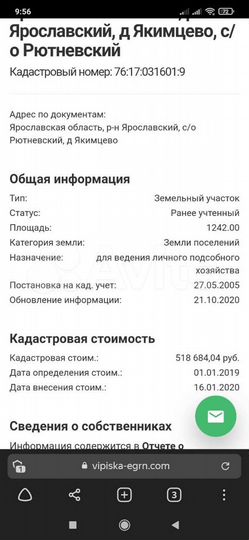 Участок 12,4 сот. (ИЖС)