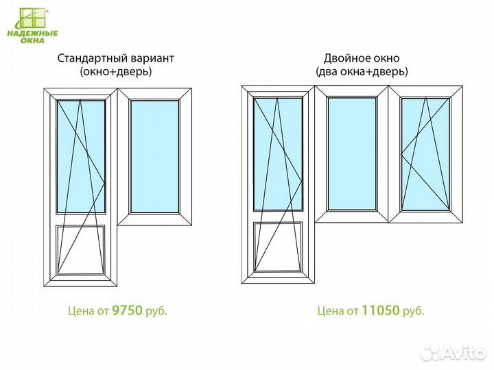 Обустройства балкона