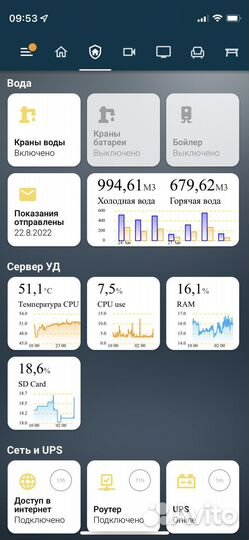 Настройка системы умный дом Home Assistant