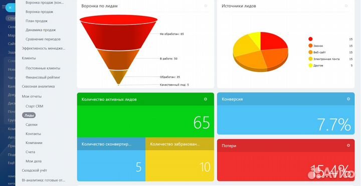 Настройка Битрикс24, внедрение, интеграция CRM