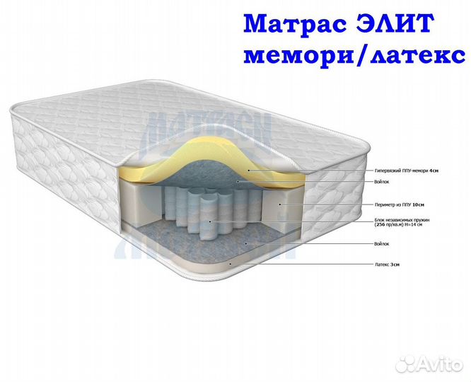 Элит Мемори/Латекс 1600*2000