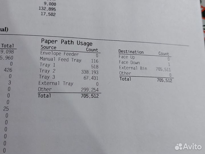 Мфу лазерный цветной hp cm6040f