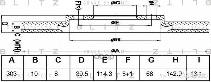 Диск тормозной BS0476 Blitz