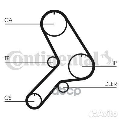 Ремень грм CT613 Continental