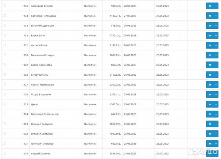 Раскрученный интернет магазин радио игрушек