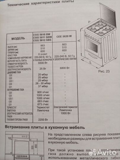 Газовая плита бу