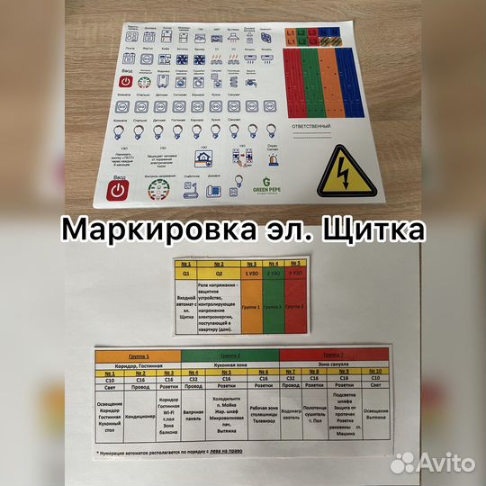 Электрик/видеонаблюдение/частный мастер