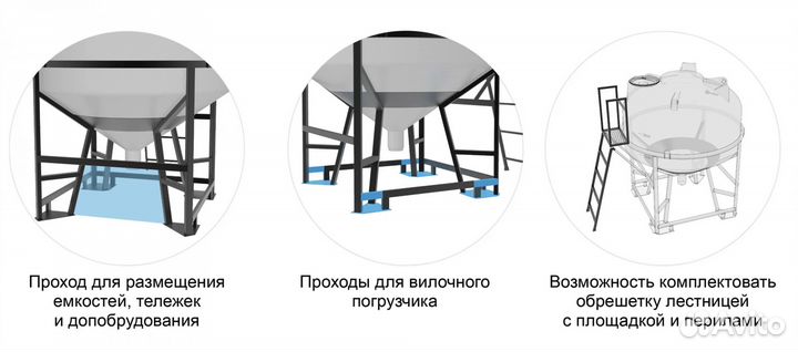 Ёмкость в обрешетке с полным сливом 5000 литров