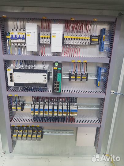 Сборка шкафов нку