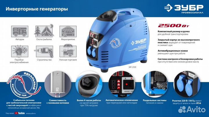 Генератор бензиновый зубр зиг-2500 инверторный