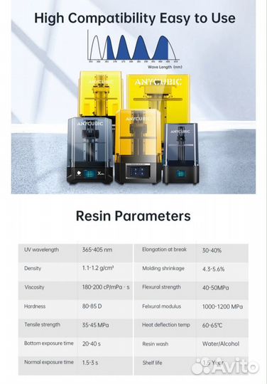 Фотополимерная смола Abs-like resin V2