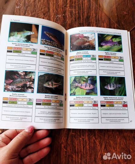 Книга про аквариум и аквариумных рыбок