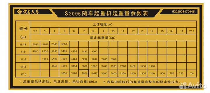 Daewoo Novus с КМУ, 2023