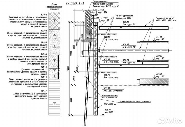 Инженер-геотехник
