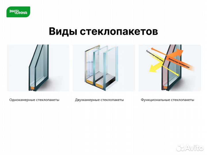 Пластиковые окна