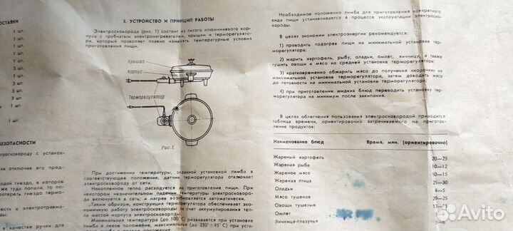 Электросковорода волга СССР