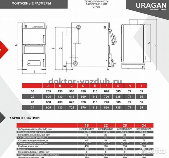 Котел Термокрафт Uragan Prof turbo 28 кВт