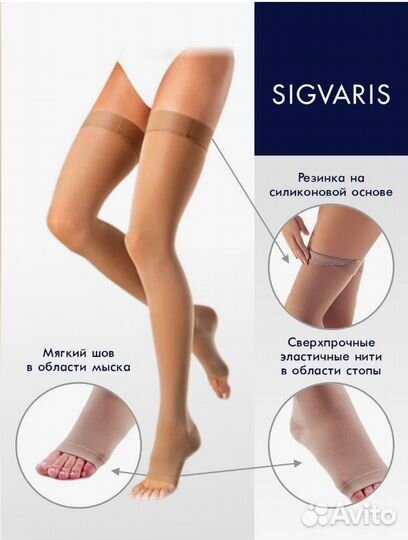 Компрессионные колготки 1,2,3 класс Новые