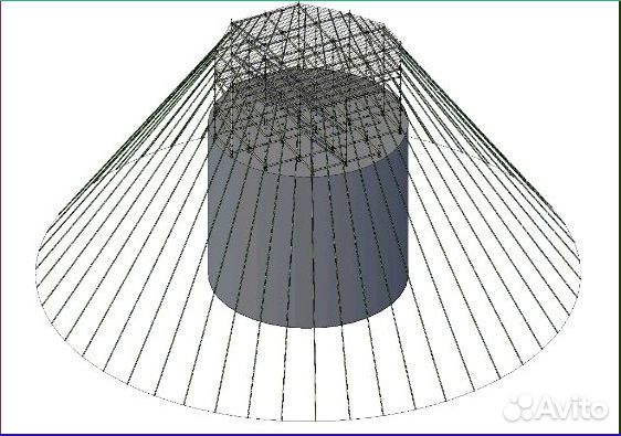 Защита нпз и других важных объектов от атаки бпла