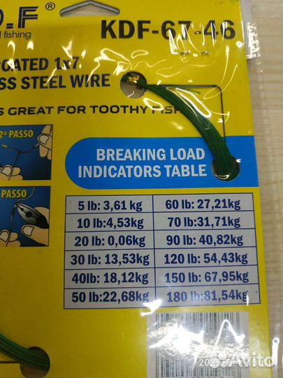 Поводковый материал металл с обжимными трубками