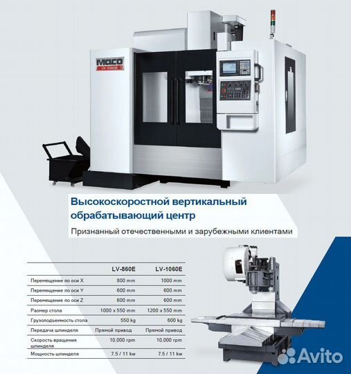 Taiwan Вертикально-фрезерный станок с Чпу Maco