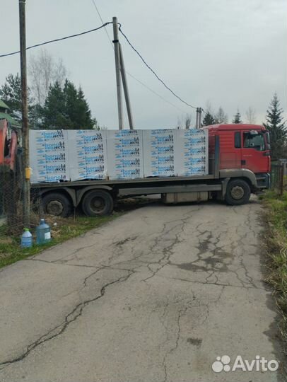 Газобетонные блоки Пеноблоки Бонолит