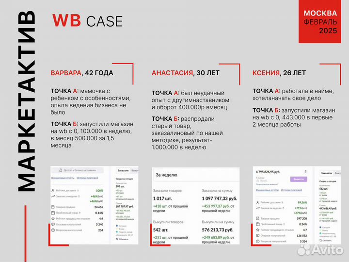 Индивидуальное обучение Wildberries / Озон