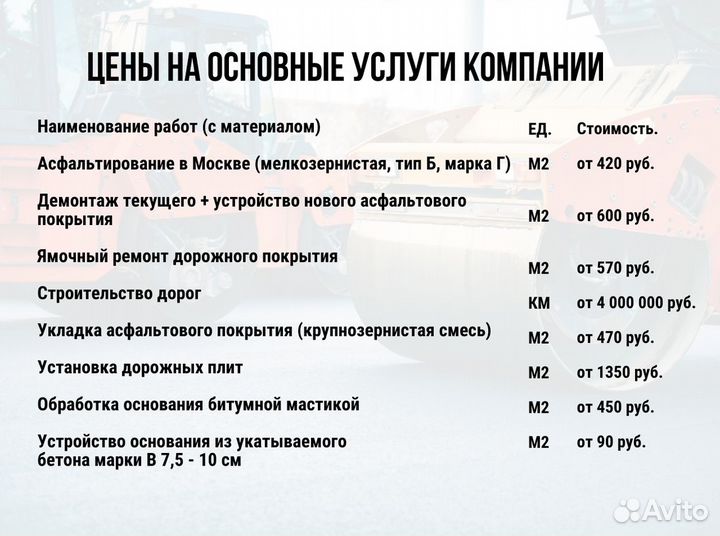 Асфальтирование