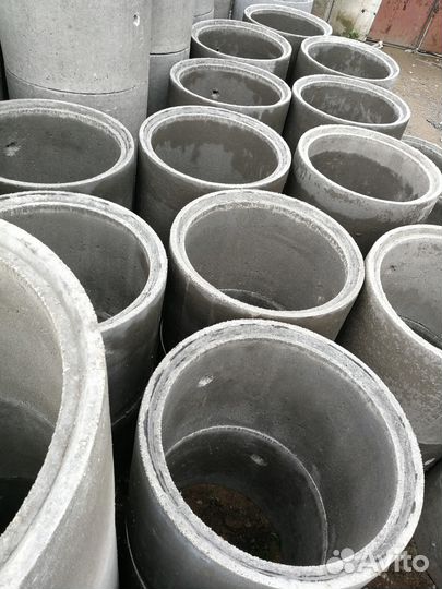 Кольца для колодца