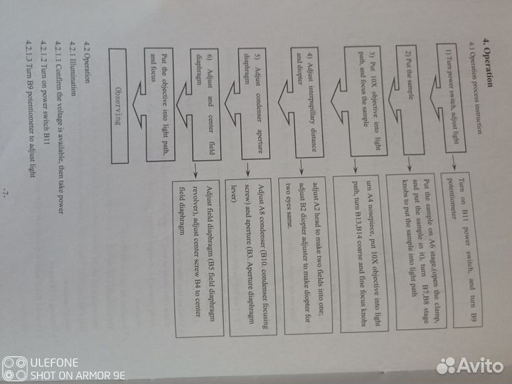 Темнопольный микроскоп с камерой