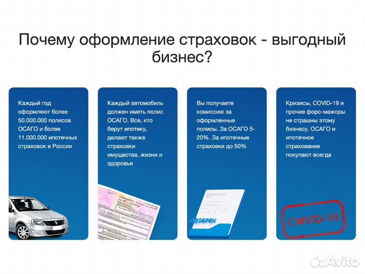 Готовый бизнес на страховании автомобилей