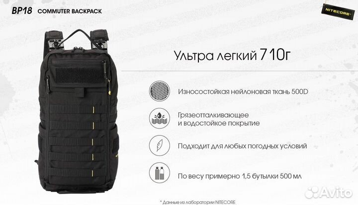 Тактический рюкзак слинг Nitecore Bp18 500D