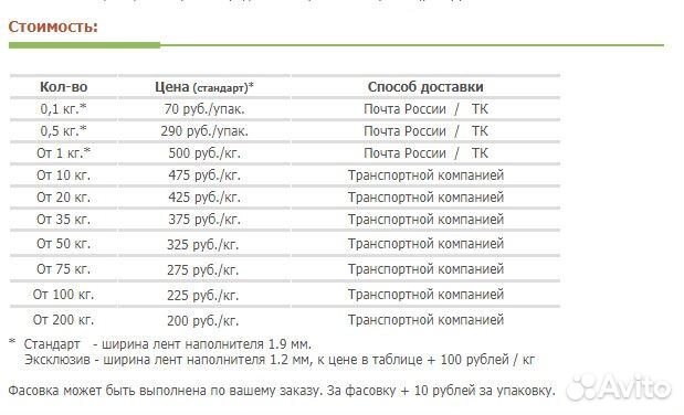 Бумажный наполнитель, крафт