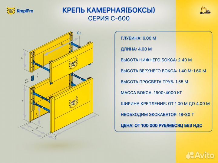 Траншейная опалубка/ аренда крепей SBH C750 / C600