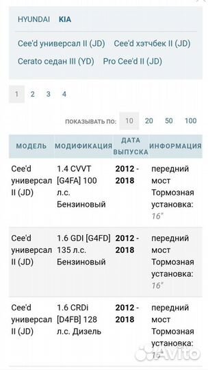 Колодки тормозные передние хундай киа trw GDB3582