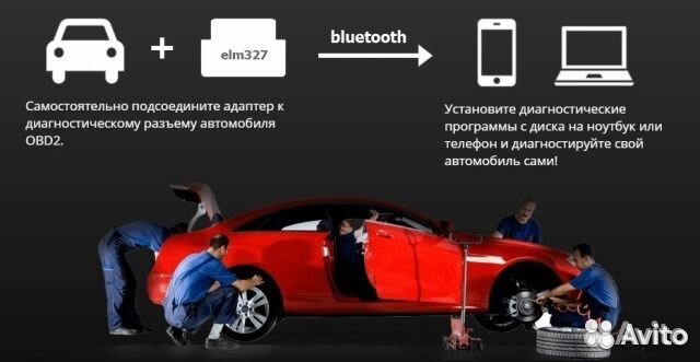 Сканер OBD2 ELM327 версия 1.5