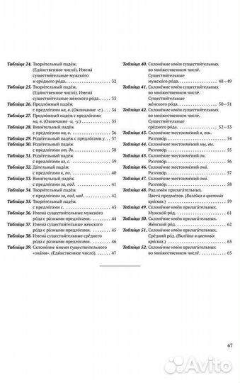 Картинный словарь русского языка 1950-1959