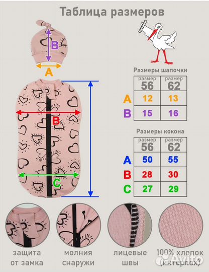 Пеленка кокон на молнии