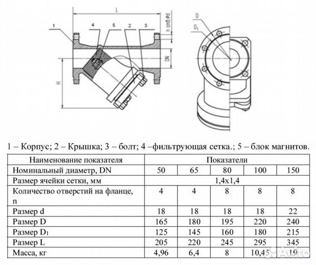 Фильтр сетчатый магнитный фмф- 65 Чугунный