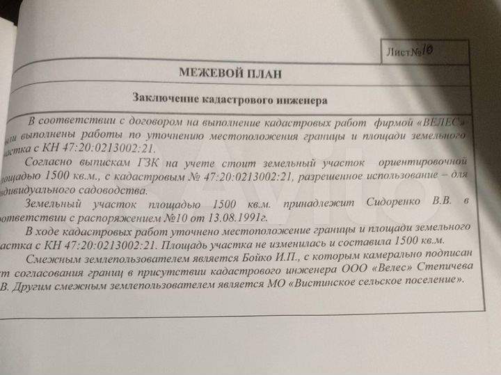 Участок 15 сот. (СНТ, ДНП)