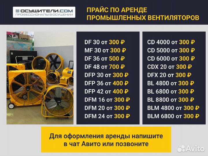 Строительный осушитель Master DHP 55